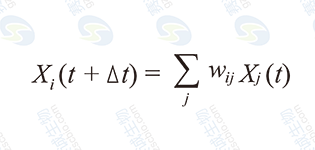 線(xiàn)性組合模型
